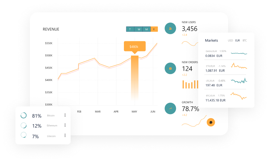 Payment Dashboard